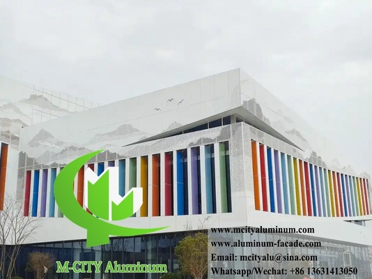 Αρχιτεκτονική Διακόσμηση Μεταλλικής Πρόσοψης 3 mm πάχος